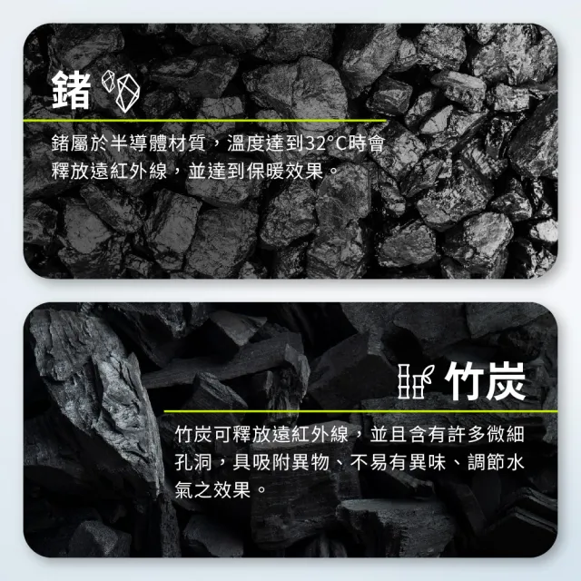 【Vital Salveo 紗比優】運動護腕 護腕 手腕護具 手腕支撐(手腕彈性護帶/台灣製/彈性包覆)
