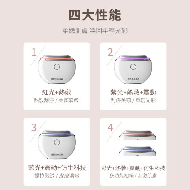 【Beroso 倍麗森】餅乾機緊顏按摩儀+遮光鼻翼熱敷眼罩組合(遮光眼罩 蒸氣眼罩 禮物 雙11)