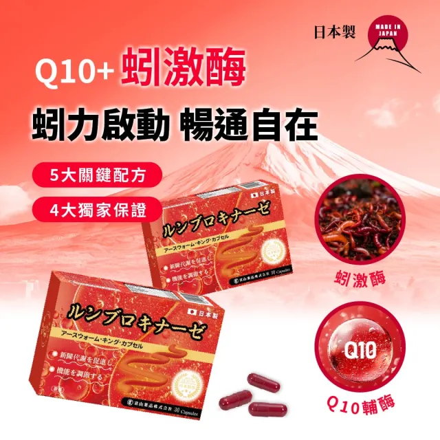 【TOYAMA製藥特級】極暢蚓 蚓激酶膠囊X1盒/30顆(蚓力啟動  暢通自在)