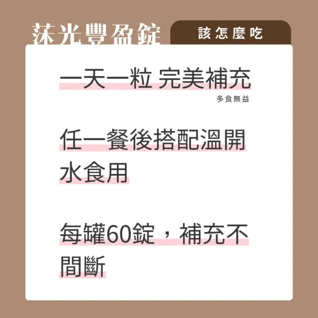 【Moonlight 莯光】豐盈錠 60粒(關鍵補充維持頂上魅力)