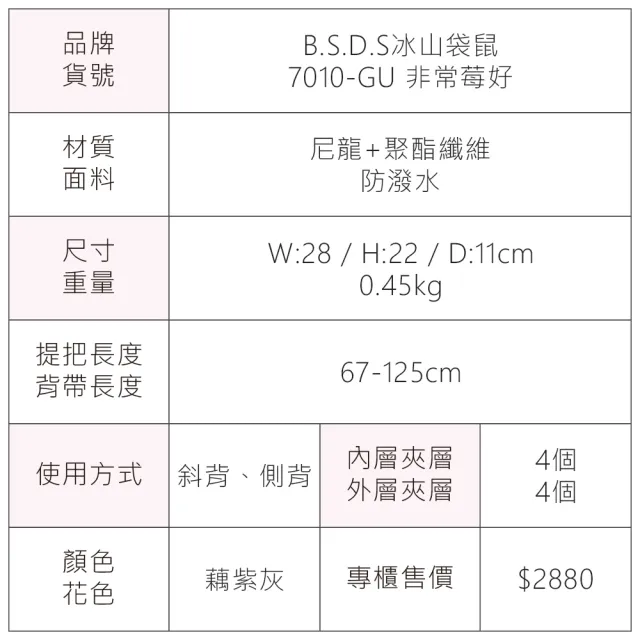 【冰山袋鼠】雙11 非常莓好 - 織帶拼接多層百搭斜背包 - 藕紫灰(7010-GU)
