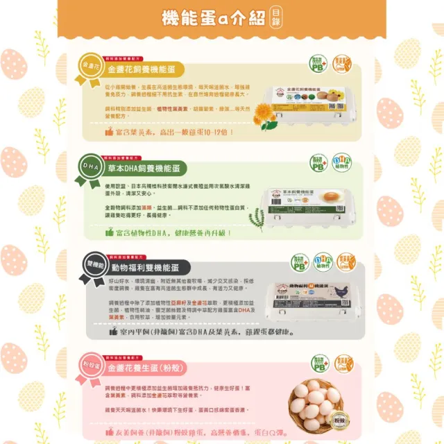 【咱兜ㄟ養雞場】嫣知蝦紅素機能蛋/紅殼/100入團購優惠箱(機能蛋專家/平飼/美麗升級/永續農業)