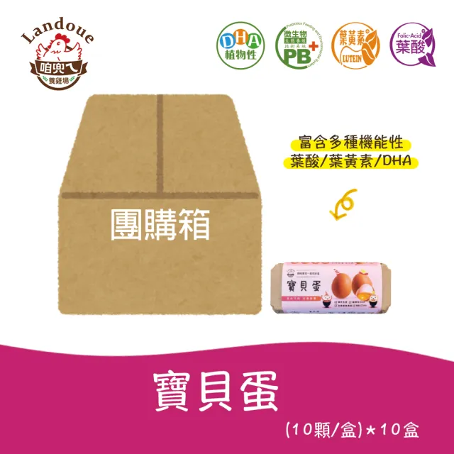 【咱兜ㄟ養雞場】葉酸寶貝蛋/紅殼/100入團購優惠箱(機能蛋專家/平飼/孕媽咪/寶寶)