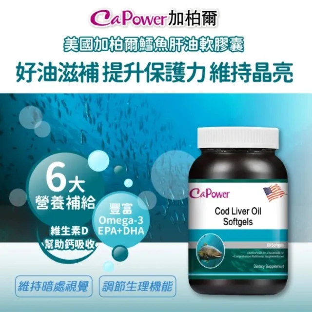 【CaPower 加柏爾】鱈魚肝油軟膠囊（60粒/瓶）(女神伊登推薦)