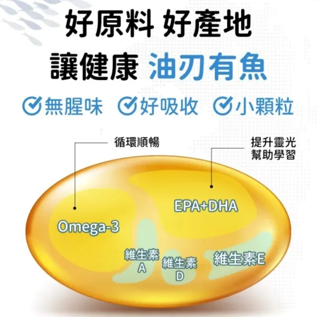 【CaPower 加柏爾】鱈魚肝油軟膠囊（60粒/瓶）(女神伊登推薦)