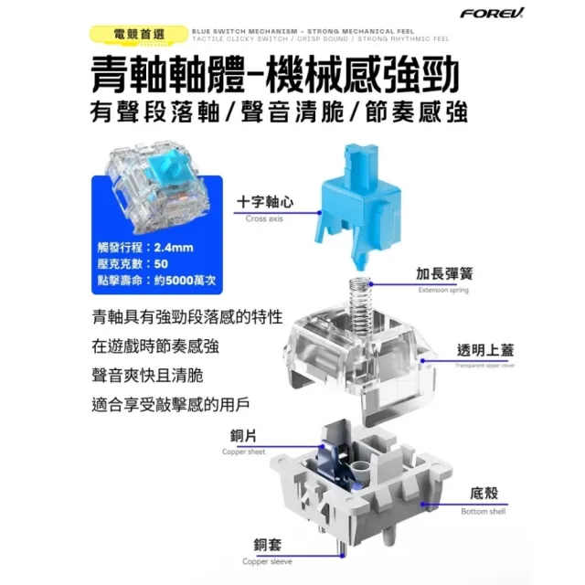 【一本店鋪】FOREV 機械鍵盤組 電競鍵盤(注音鍵盤 青軸款 機械鍵盤 電競鍵盤)