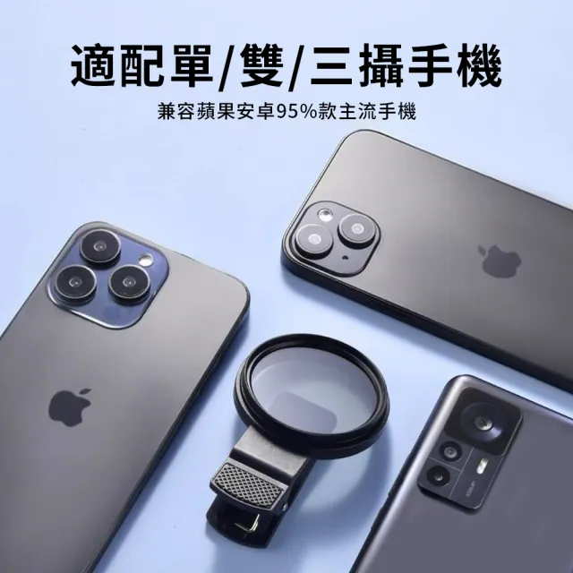 【YUNMI】618特惠 手機攝影偏振鏡 52MM CPL偏光鏡(消除反光 高清濾鏡 拍照神器)