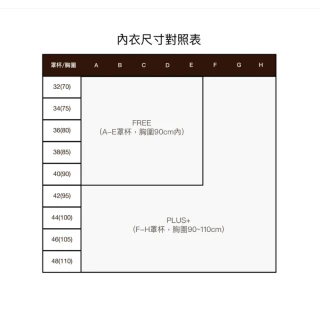 【24HRS】3件組 - 經典款 親膚無痕內衣加大款3色任選(無鋼圈內衣 女內衣 女內著 背心式 開運內衣)