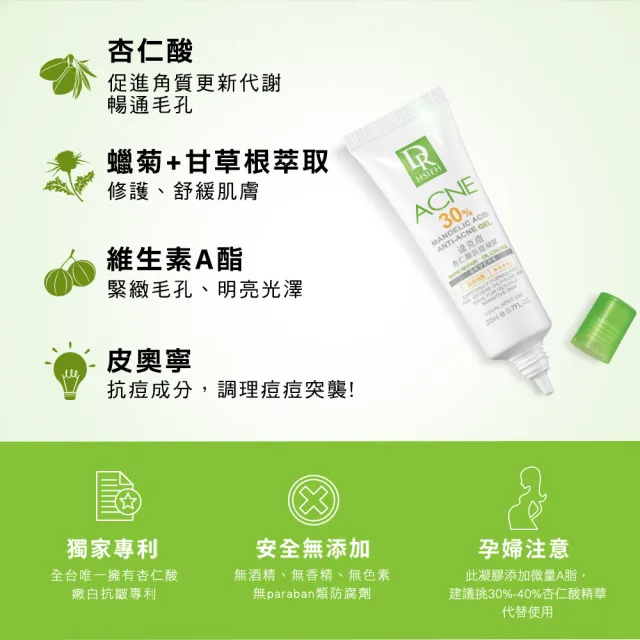【Dr.Hsieh 達特醫】口罩痘救星★30%達克痘 杏仁酸抗痘凝膠20ml(改善大顆痘/官方直營)