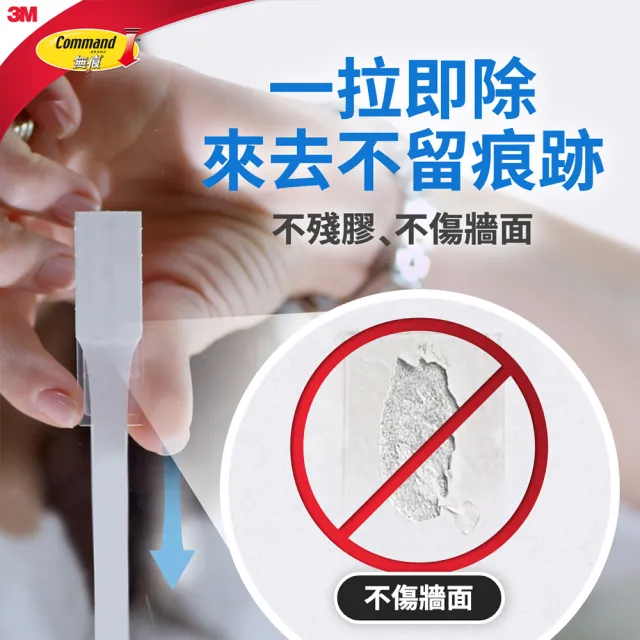 【3M】無痕極淨防水收納系列三角置物架 免釘免鑽 17715 