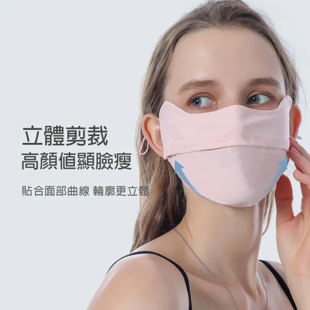 【NicoFun 愛定做】涼感冰絲 透氣口罩 醫美後抗UV 保濕 防曬口罩 布口罩(涼感科技 抗紫外線 可水洗 3入組)