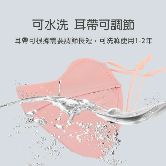 【NicoFun 愛定做】涼感冰絲 抗UV口罩 加強護眼角 防曬 透氣口罩 布口罩(涼感科技 抗紫外線 可水洗 3入組)