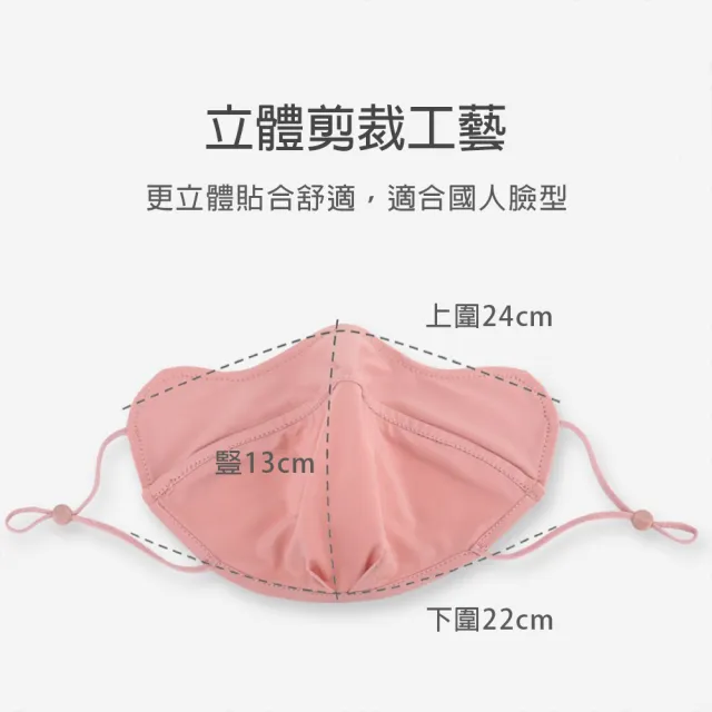【NicoFun 愛定做】涼感冰絲 抗UV口罩 加強護眼角 防曬 透氣口罩 布口罩(涼感科技 抗紫外線 可水洗 3入組)