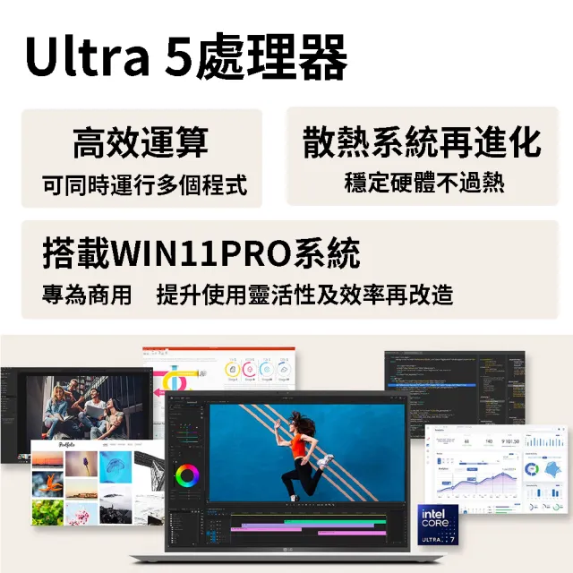 【LG 樂金】Gram 14吋Ultra5-125H輕薄AI筆電(14Z90S-V.AP54C2/16G/512GB NVMe/WIN11PRO)