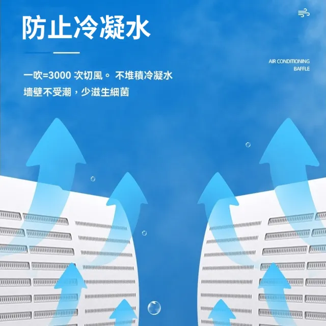 加大加厚三合一冷氣擋風板 掛式免打孔空調擋風板 可伸縮防直吹擋板(冷氣擋板 導風板 遮風)