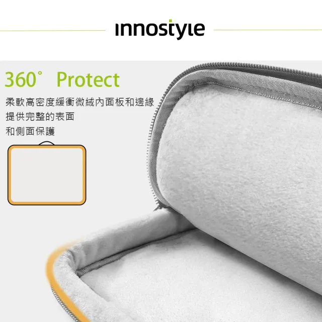 【innostyle】雙11 CarryLite Slim系列 14吋 專利防摔收納包(平板包/電腦包/筆電包/手提包/公事 