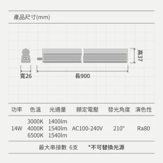 【DanceLight 舞光】4入組 3呎LED支架燈 T5 14W 一體化層板燈(支架燈 串接燈 間接照明)