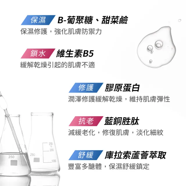 【Dr.Hsieh 達特醫】神經醯胺多重修復保濕精華液50ml(緊緻彈潤/告別乾燥/官方直營)