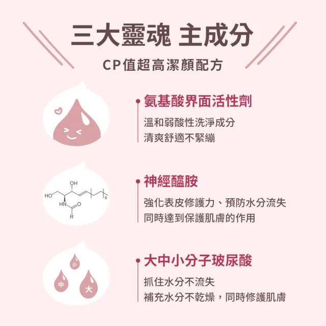 【Dr.Hsieh 達特醫】買1送1★神經醯胺多重修復保濕潔顏慕斯150ml(深層清潔/保濕洗面乳/官方直營)