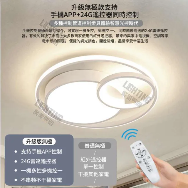 【聚美照明】5500流明3-5坪吸頂燈 全光譜護眼LED(防藍光護眼燈/三色無極調光附遙控/圓形臥室燈)