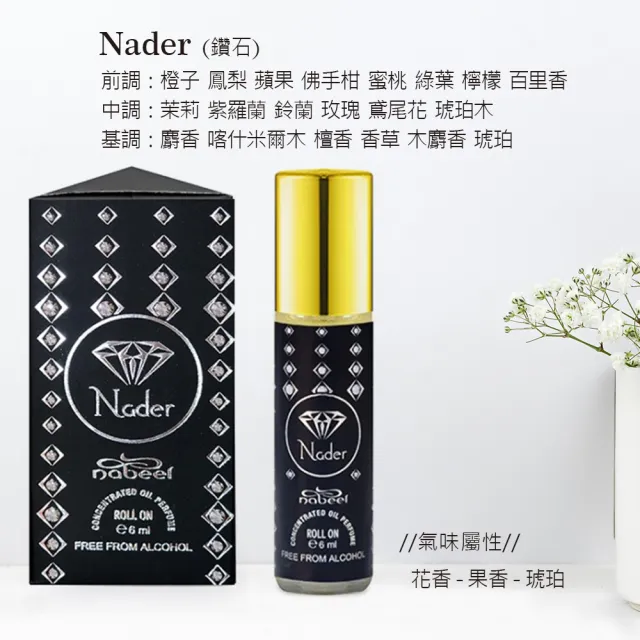 【Nabeel】Perfume Oil 隨身精油香水6ml_多款任選III(調香大師系列_杜拜原裝-專櫃公司貨)