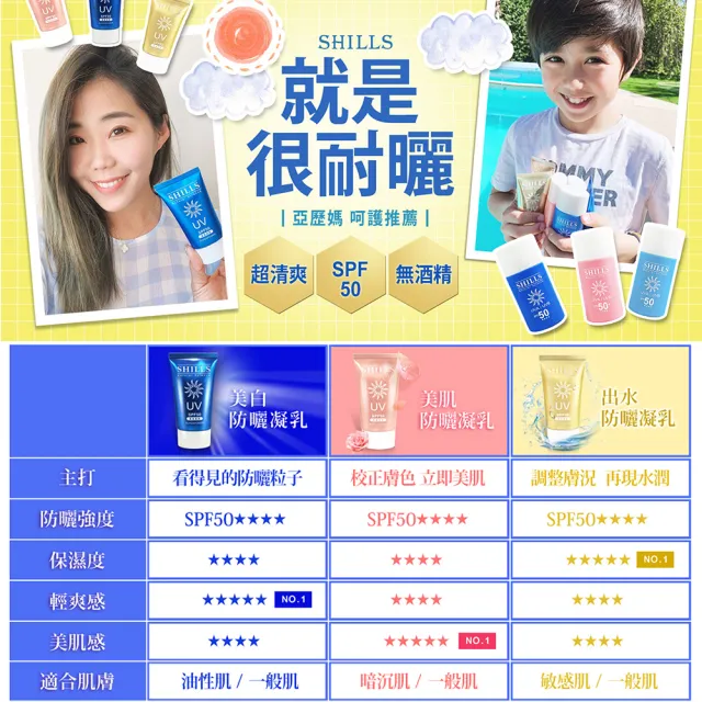 【SHILLS 舒兒絲】很耐曬超清爽美白防曬凝乳SPF50★★★★2入+防曬乳2入(敏感肌可用)
