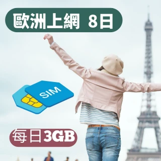 【EU CARE 歐台絲路】歐洲上網全區8日每日高速3GB後任用不限量即插即用含瑞士黑山土耳其