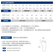 【FILA官方直營】KIDS 童鞋/男童/女童/大童/中童 慢跑鞋/氣墊鞋(任選)