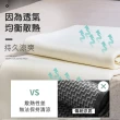 【寢聚 Sleep Club】可水洗冰絲乳膠涼蓆組 附同款枕頭套(單人/乳膠涼蓆/涼感墊/床墊/冰絲蓆/涼蓆/涼墊)