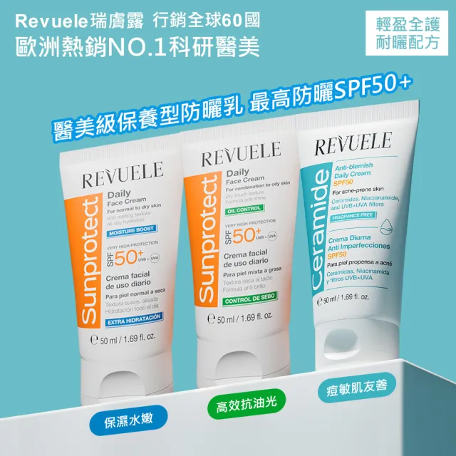 【REVUELE 瑞膚露】全日防曬乳SPF50+ 50ml-3款任選(控油清爽/保濕輕透/神經醯胺淨瑕)