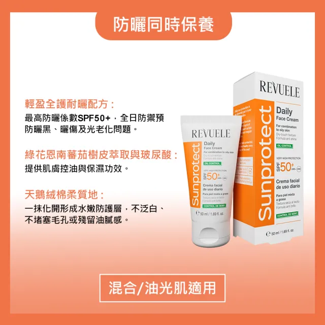 【REVUELE 瑞膚露】全日防曬乳SPF50+ 50ml-3款任選(控油清爽/保濕輕透/神經醯胺淨瑕)
