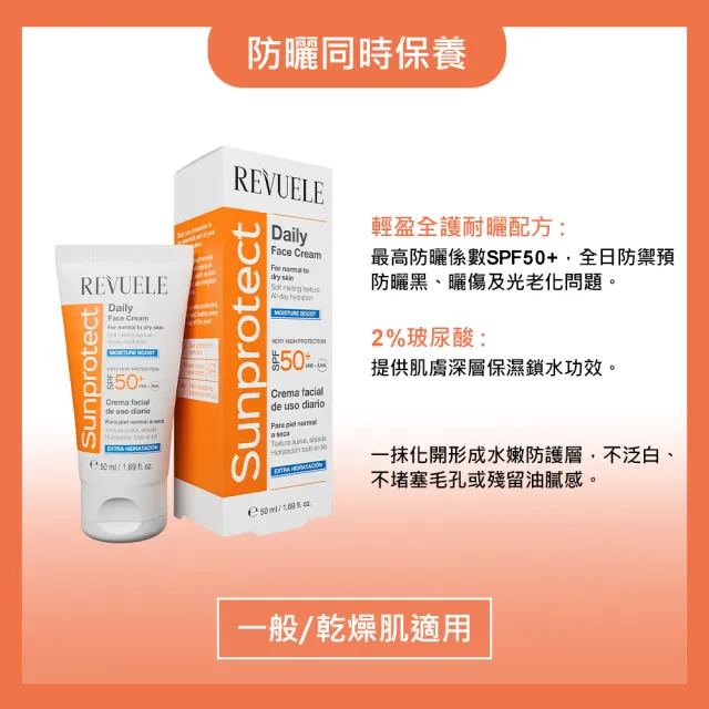 【REVUELE 瑞膚露】全日防曬乳SPF50+ 50ml-3款任選(控油清爽/保濕輕透/神經醯胺淨瑕)