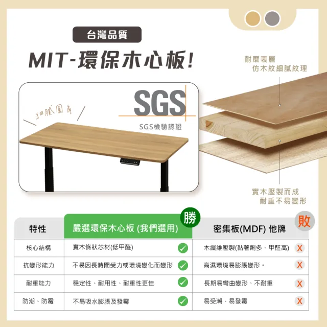 【IHouse】台灣製 120cm工學電動升降桌/兒童書桌/辦公桌/書桌/站立桌/電腦桌/成長桌