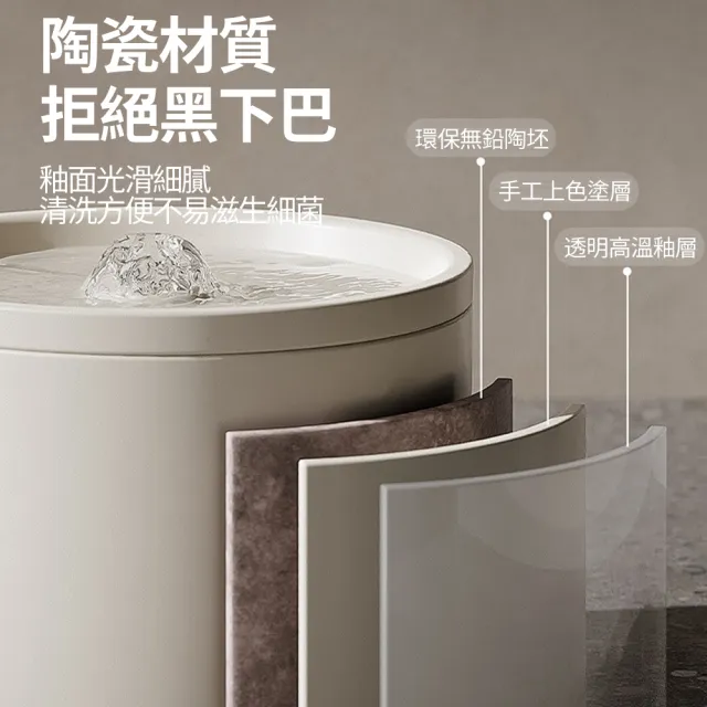 【Ancoy】智慧過濾寵物飲水機 大容量自動循環寵物活水機 狗狗貓咪餵水器 飲水器/喝水器 1L(交換禮物)