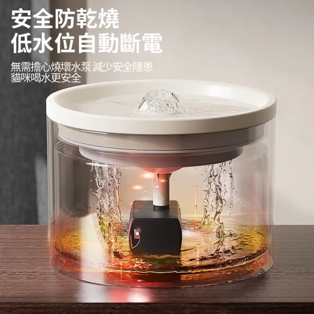 【Ancoy】智慧過濾寵物飲水機 大容量自動循環寵物活水機 狗狗貓咪餵水器 飲水器/喝水器 1L(交換禮物)