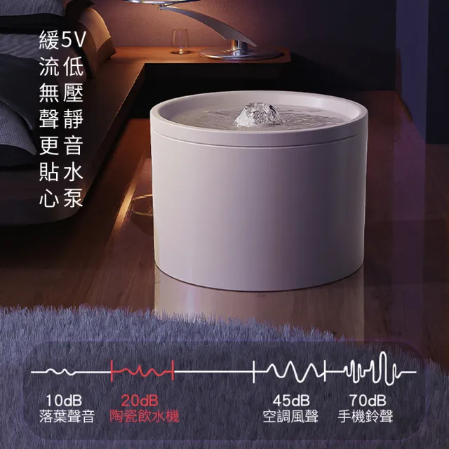 【Ancoy】智慧過濾寵物飲水機 大容量自動循環寵物活水機 狗狗貓咪餵水器 飲水器/喝水器 1L(交換禮物)