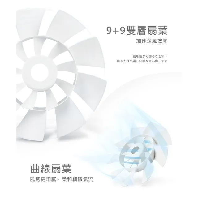 【NICONICO】12吋美型DC摺疊遙控循環扇 NI-DC2403(新版2.0全新升級)