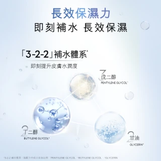 【OLAY 歐蕾】超值囤貨組★小白瓶精華水2入組(水感透白光耀精華水/化妝水150ml x 2)