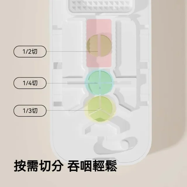 【日本YULIKIKER】多功能切藥器(二分之一切藥器 分藥盒 藥丸切割器 分藥器 一分二切 磨藥器 三分)