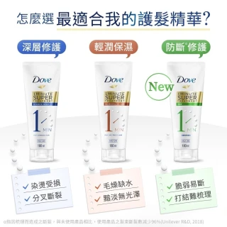 【Dove 多芬】一分鐘護髮精華180mlx6入(深層修護/輕潤保濕/防斷修護)