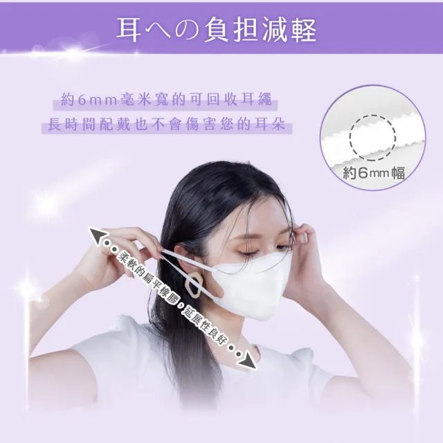 【明基健康生活】幸福物語 V美型3D立體醫療口罩7片x4包組(日本版型+微寬耳繩 100%可回收材質)