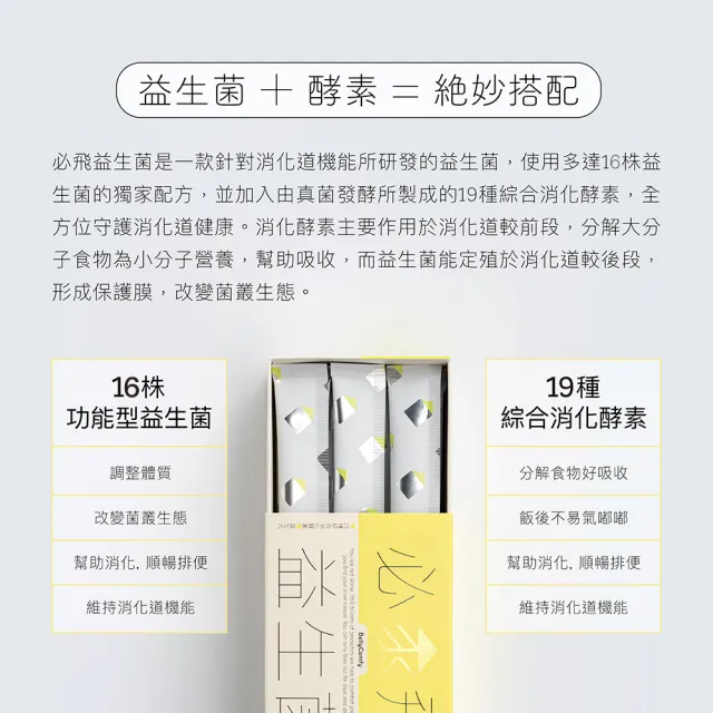 【jarou 家酪優】必飛益生菌-30包x6盒(五星好評、排便順暢、菌相平衡)