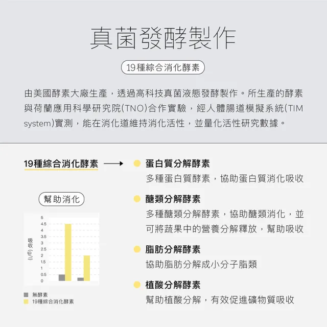 【jarou 家酪優】必飛益生菌-30包x3盒(五星好評、排便順暢、菌相平衡)