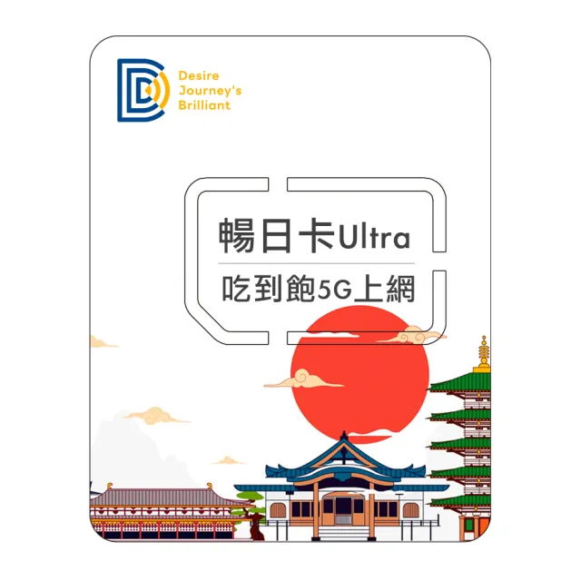 【DJB SIM】暢日卡ULTRA-日本5G網卡 6天吃到飽不降速(四大電信商資源共享)