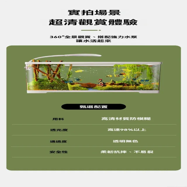 【極樂鳥寵物用品旗艦店】亞克力小型魚缸 防撞防耐摔 免換水桌面魚缸 預售12工作天(長30.5*寬18.5*高18.5)