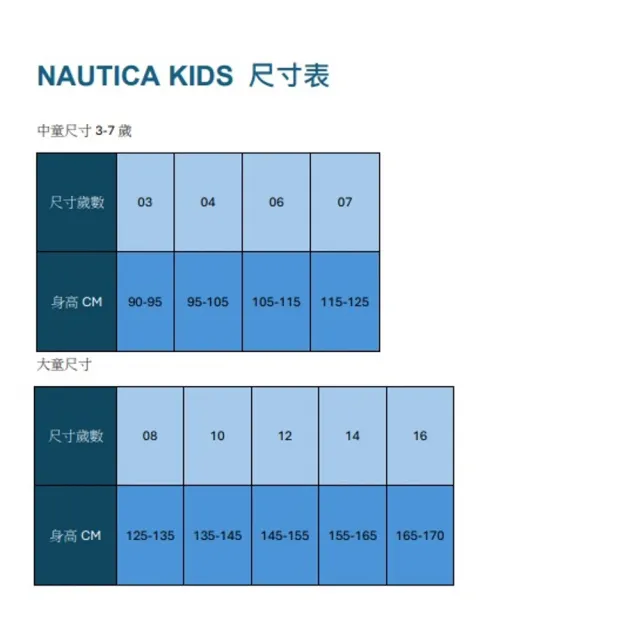 【NAUTICA KIDS】大男童深藍旗幟印花T恤 8-14歲(Nautica kids T恤 大男童尺寸)