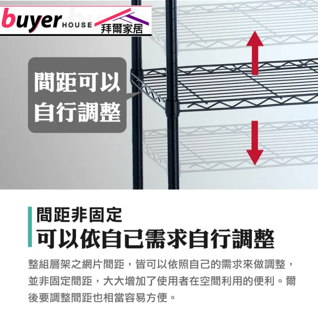 【拜爾家居】60x30x120 四層架(台灣製造 層架組 鐵架 收納架 波浪架 層架 置物架 展示架 三色 架子 貨架)
