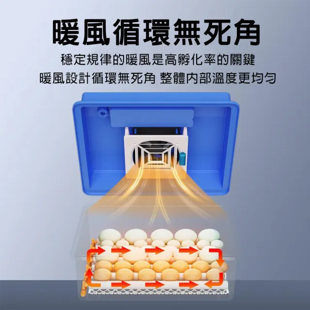 【銘利萊】全自動孵蛋器 48枚孵蛋機 孵蛋保溫箱 智能孵化機 全自動控溫 小雞孵化器 定時自動翻蛋