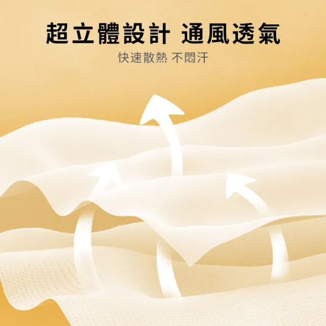 【RELASS】全支撐 太空記憶棉腰背靠墊(支撐 慢回彈 紓壓 無毒親膚面料 透氣)