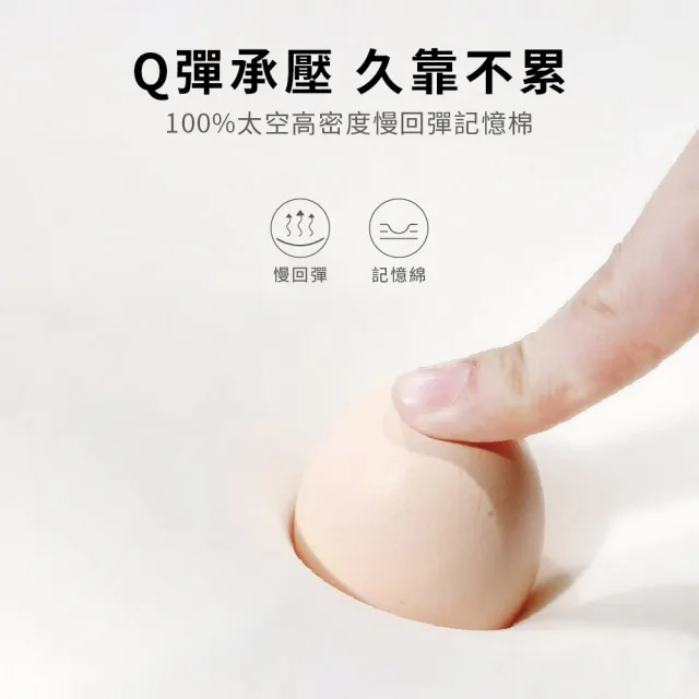 【RELASS】全支撐 太空記憶棉腰背靠墊(支撐 慢回彈 紓壓 無毒親膚面料 透氣)